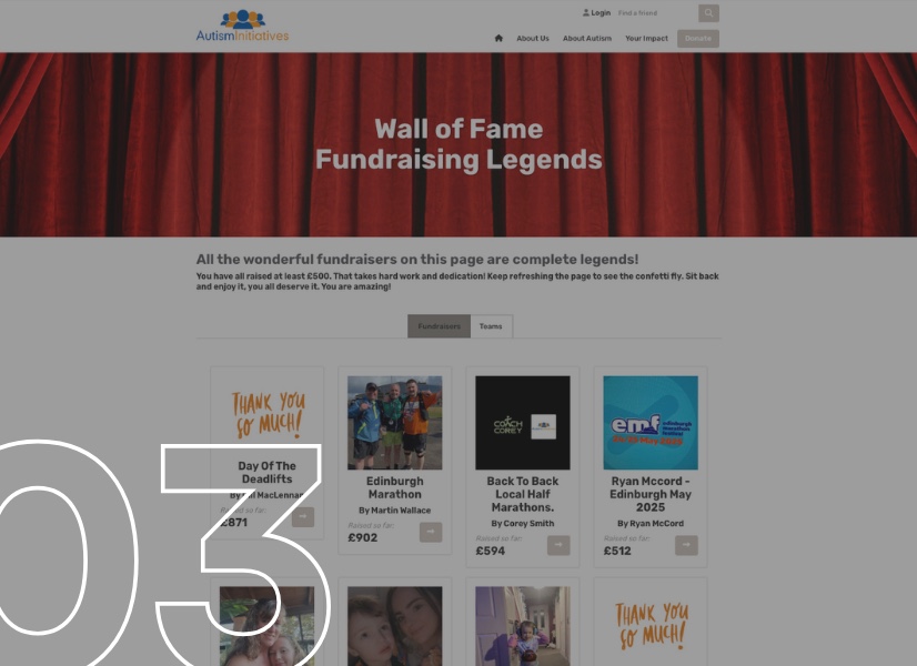 Step 3 - Become a Fundraising Legend